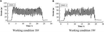 Laboratory Model Tests of Seismic Strain Response of Anti-Seismic Anchor Cables